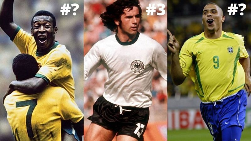 Who are the top five greatest strikers of all-time?