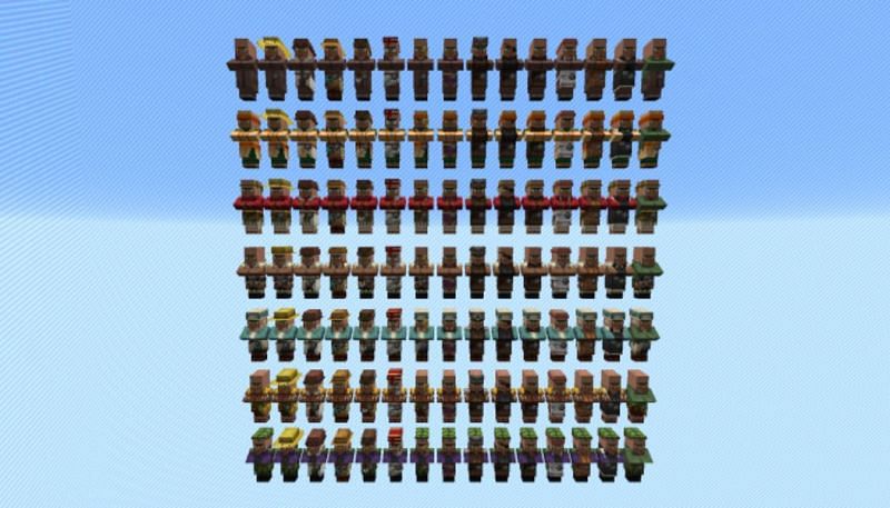 Every Minecraft villager (Image via Planet Minecraft)