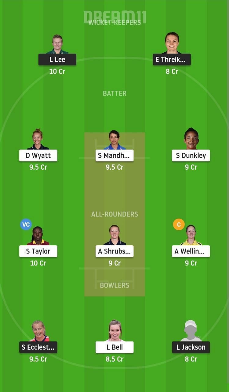 MNR-W vs SOB-W Dream11 Fantasy Suggestion #1 - The Hundred