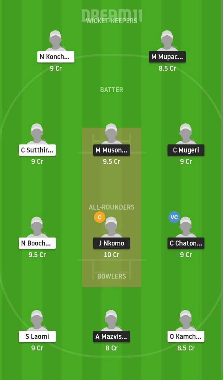 ZM-W vs TL-W Dream11 Fantasy Suggestion #2