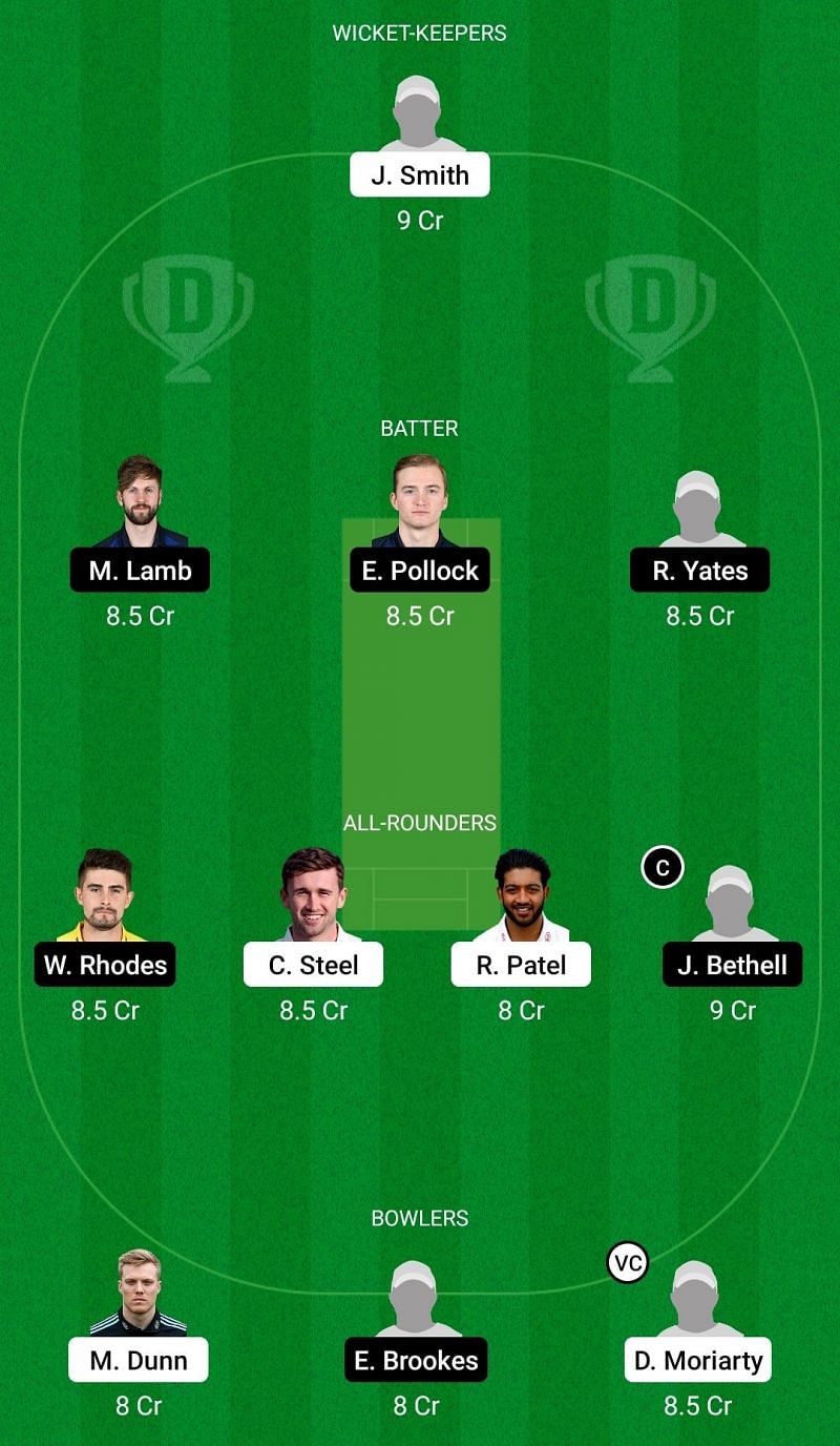 Dream11 Team 2 for Surrey vs Warwickshire - Royal London One-Day Cup 2021.