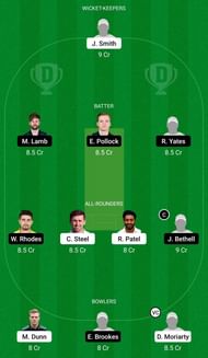 Dream11 Team 2 for Surrey vs Warwickshire - Royal London One-Day Cup 2021.