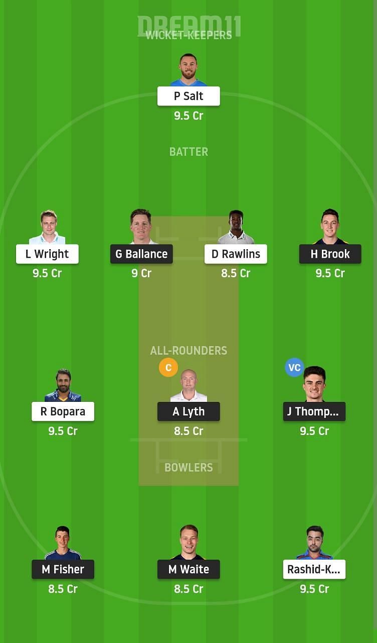 YOR vs SUS Dream11 Fantasy Suggestion #2