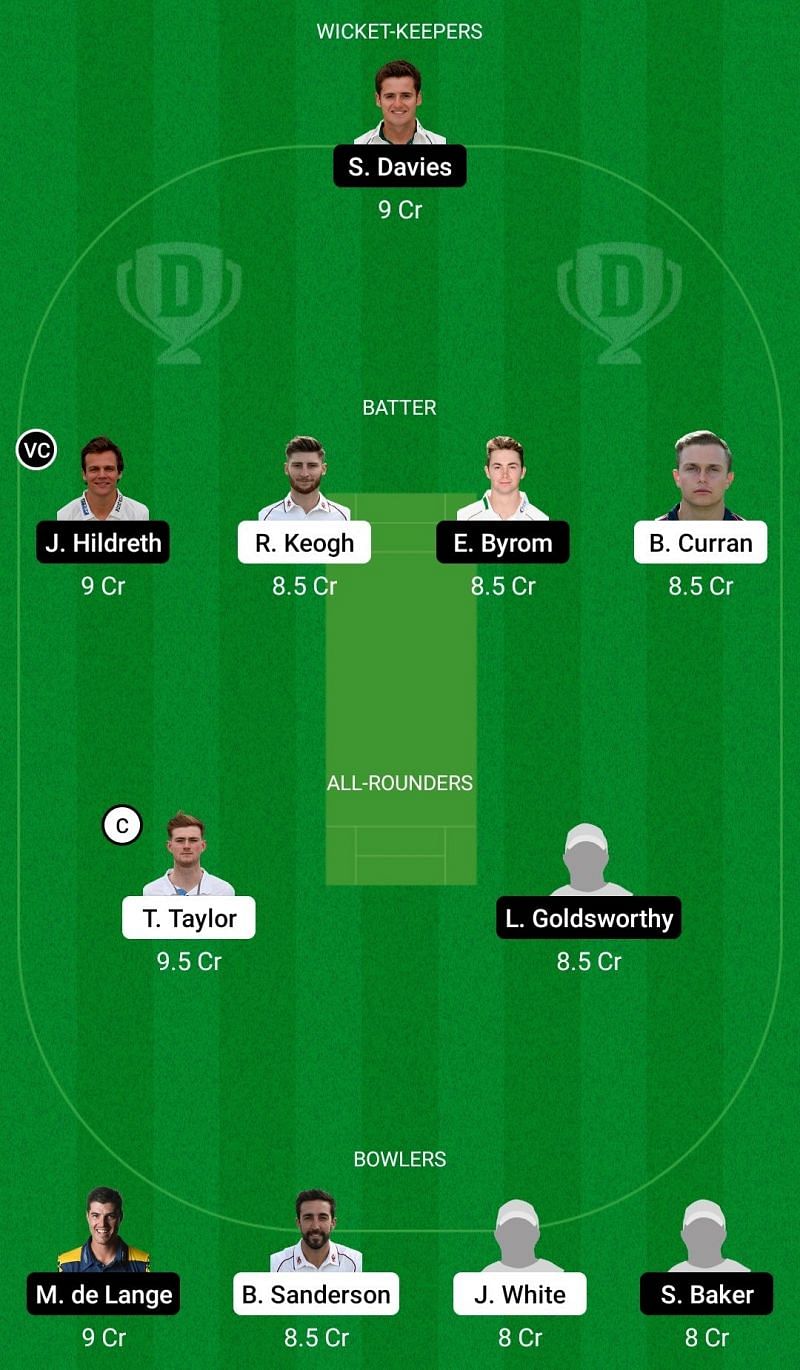Dream11 Team 2 for Northamptonshire vs Somerset - Royal London One-Day Cup 2021.