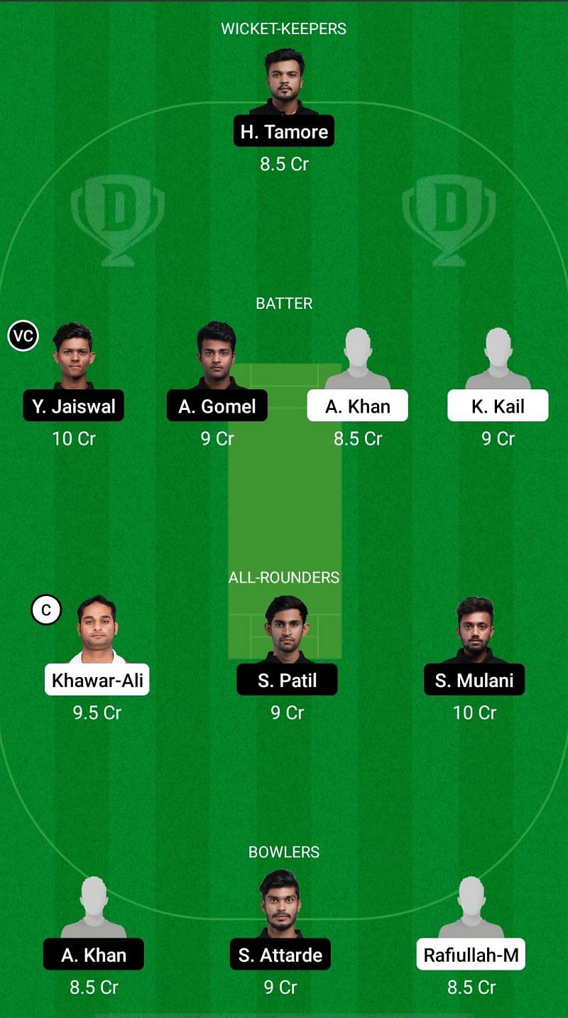 OMN vs MUM Dream11 Prediction - Oman vs Mumbai One-Day Match