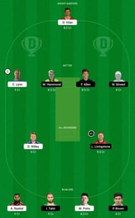 NOS vs BPH Dream11 Fantasy Tip #2