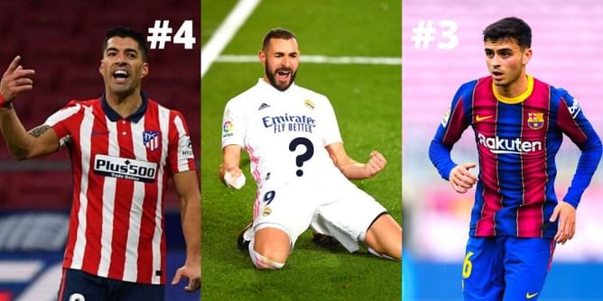 Ranking the 10 best players in the La Liga currently