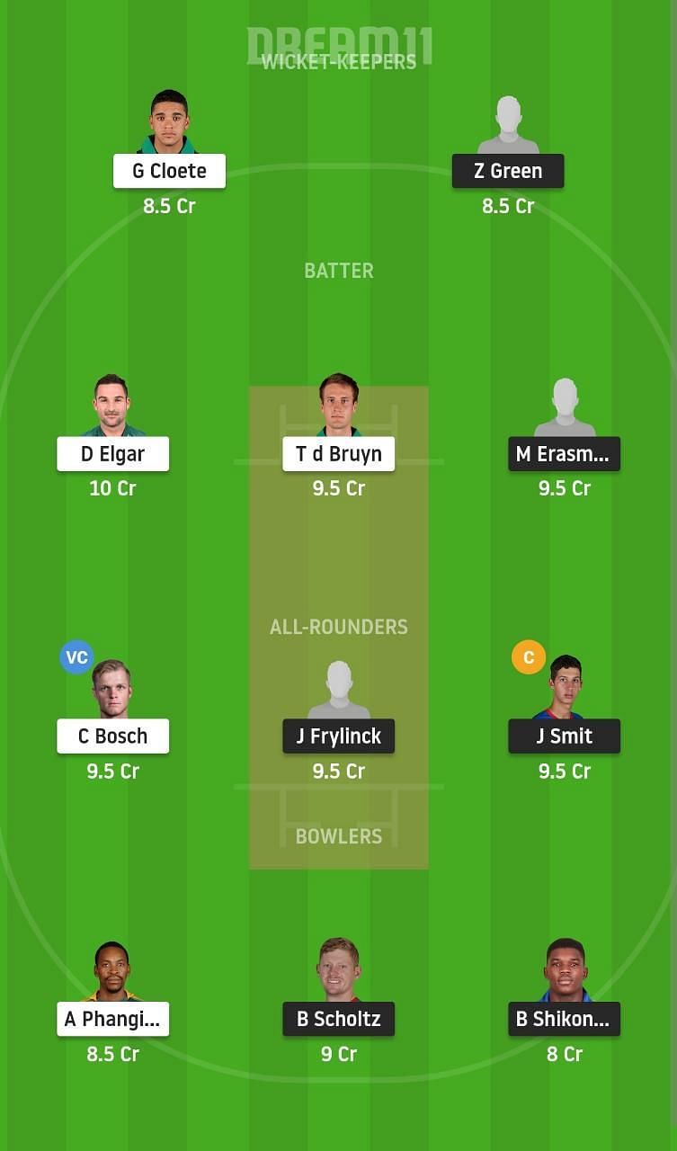 NAM vs TIT Dream11 Fantasy Suggestion #1