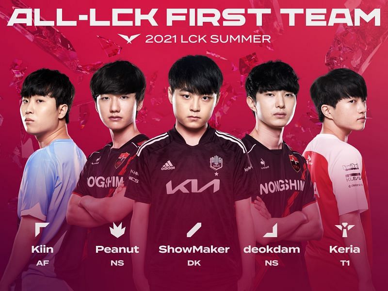 All LCK First team (Image via League of Legends)