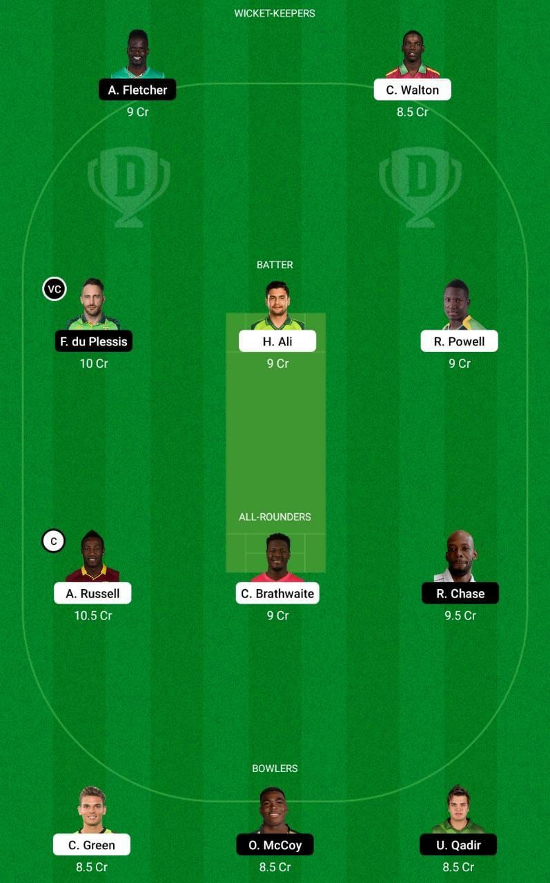 JAM vs SLK Dream11 Fantasy Tip #2