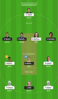 SOB-W vs WEF-W Dream11 Fantasy Suggestion #1 - The Hundred Women's
