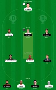 SOB vs NOS Dream11 Fantasy Tip #1