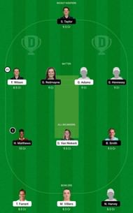 OVI-W vs WEF-W The Hundred Dream11 Fantasy Tip #2