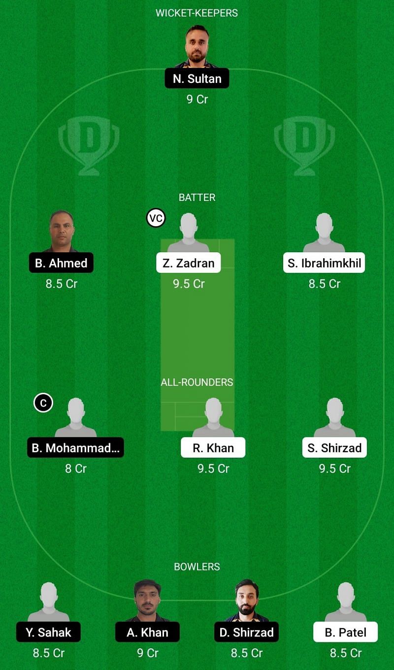 JKP vs ARI Dream11 Team - 1