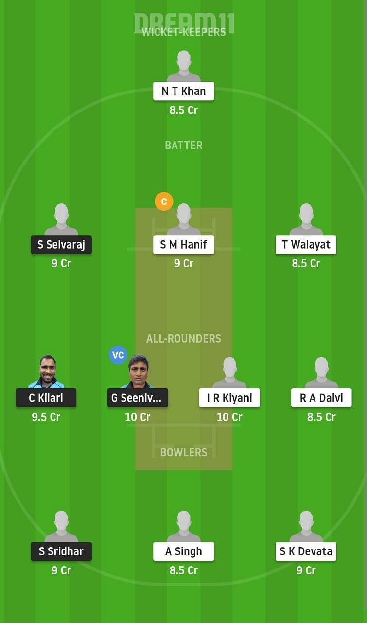 HSG vs LAN Dream11 Fantasy Suggestion #2