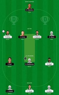 IRE vs ZIM 2nd T20 Dream11 Fantasy Tip #1