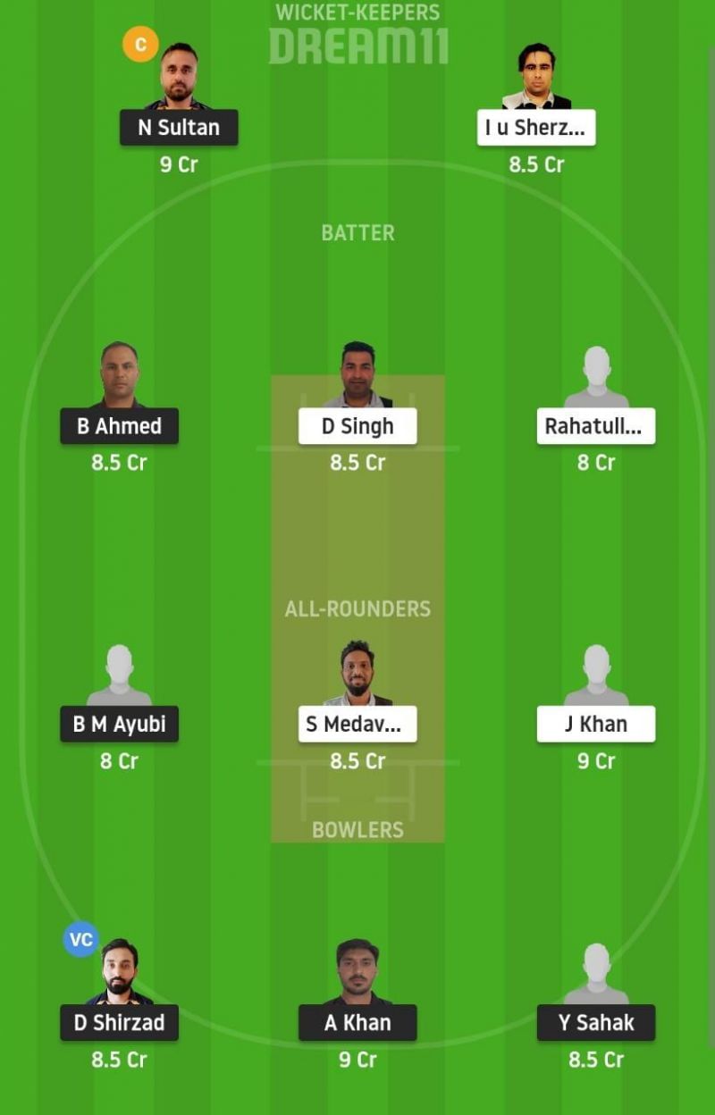 ARI vs AF Dream11 Fantasy Suggestion #1 - ECS T10 Malmo