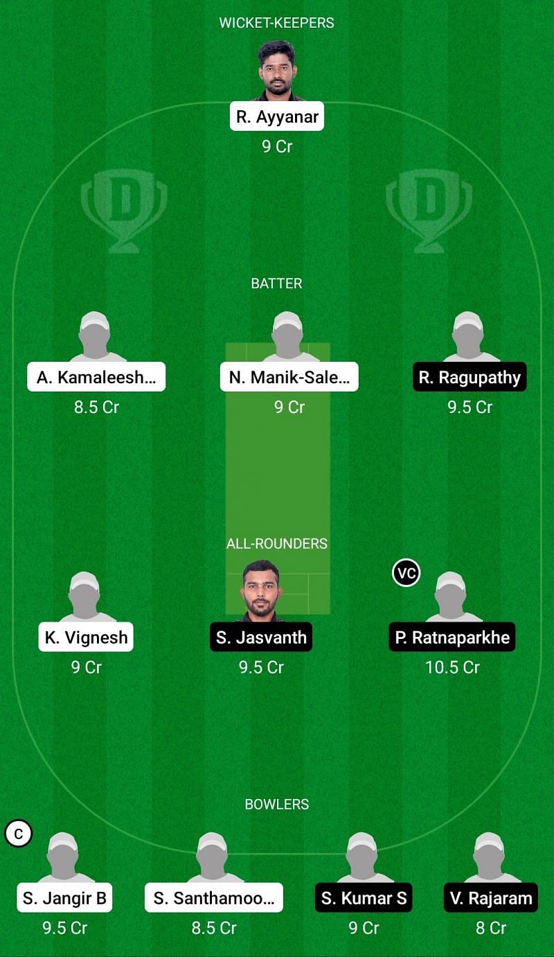 Dream11 Team for Lions XI vs Tigers XI - Pondicherry T20 2021 Match 16.