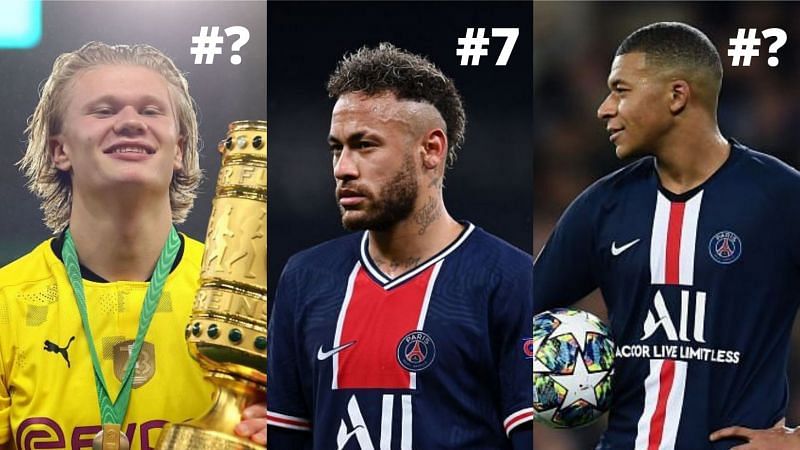 Who are the most valuable forwards in the world at the moment?&lt;p&gt;