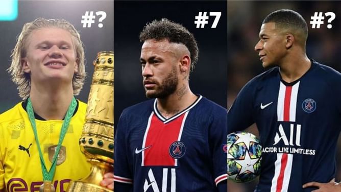 Ranking the 7 most valuable forwards in the world right now - August 2021