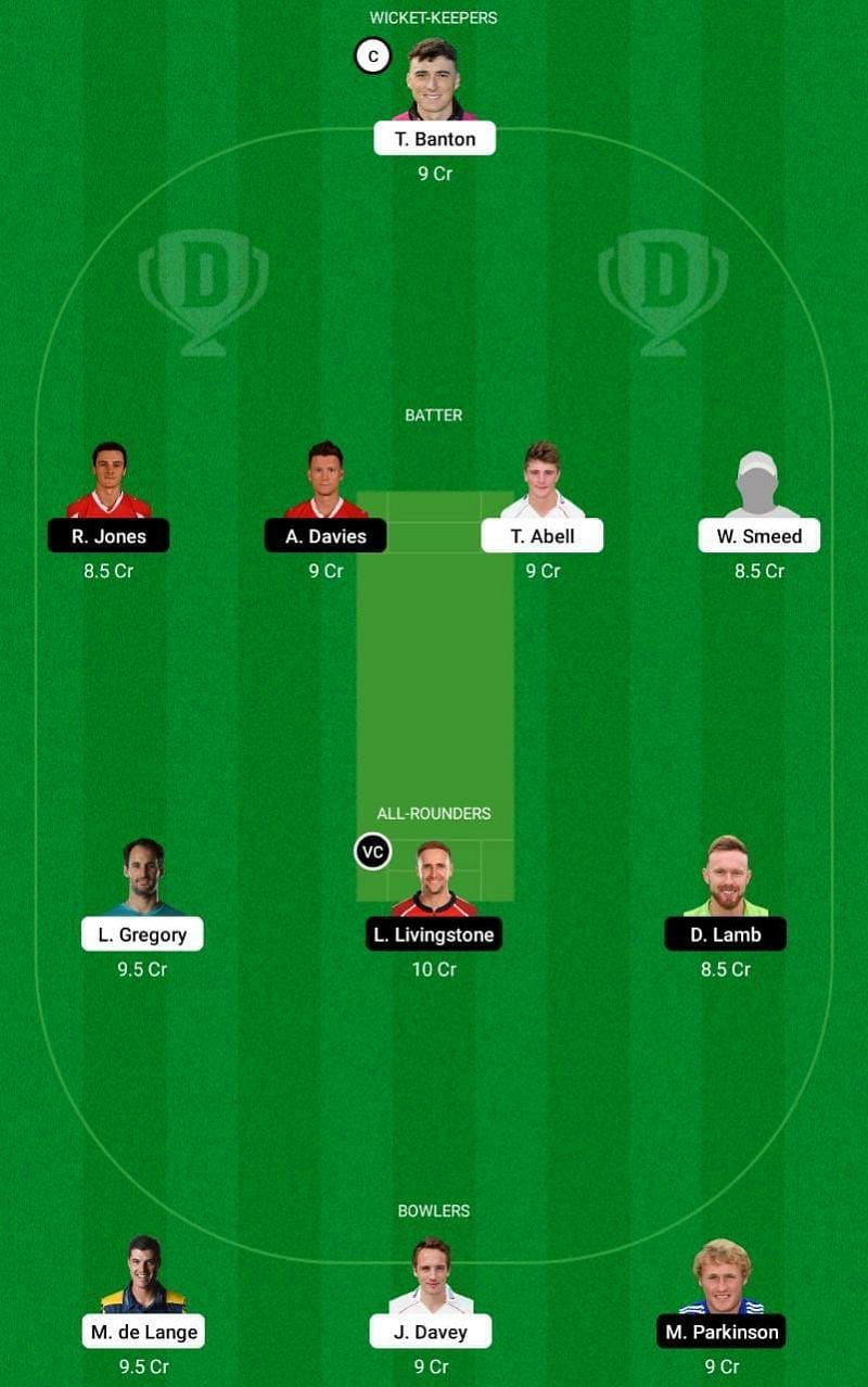 SOM vs LAN Dream11 Fantasy Tip #1 - T20 Blast