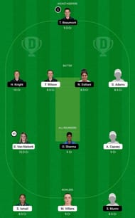 OVI-W vs LNS-W Dream11 Fantasy Tip #2
