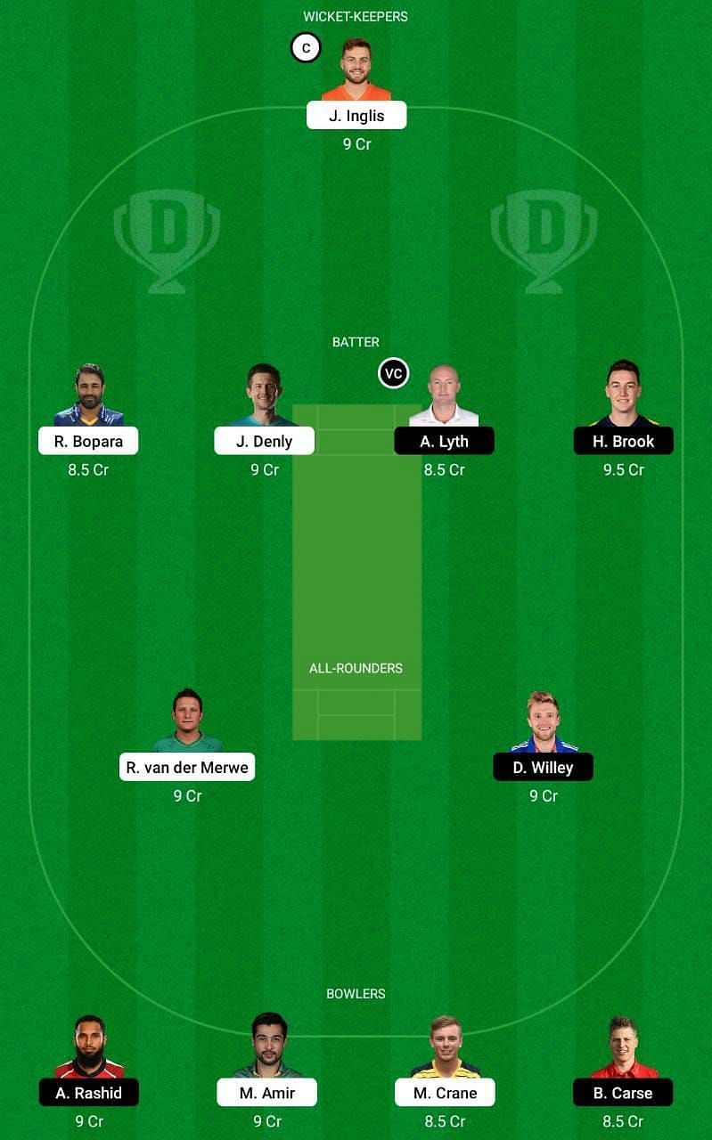 LNS vs NOS Dream11 Fantasy Tip #2