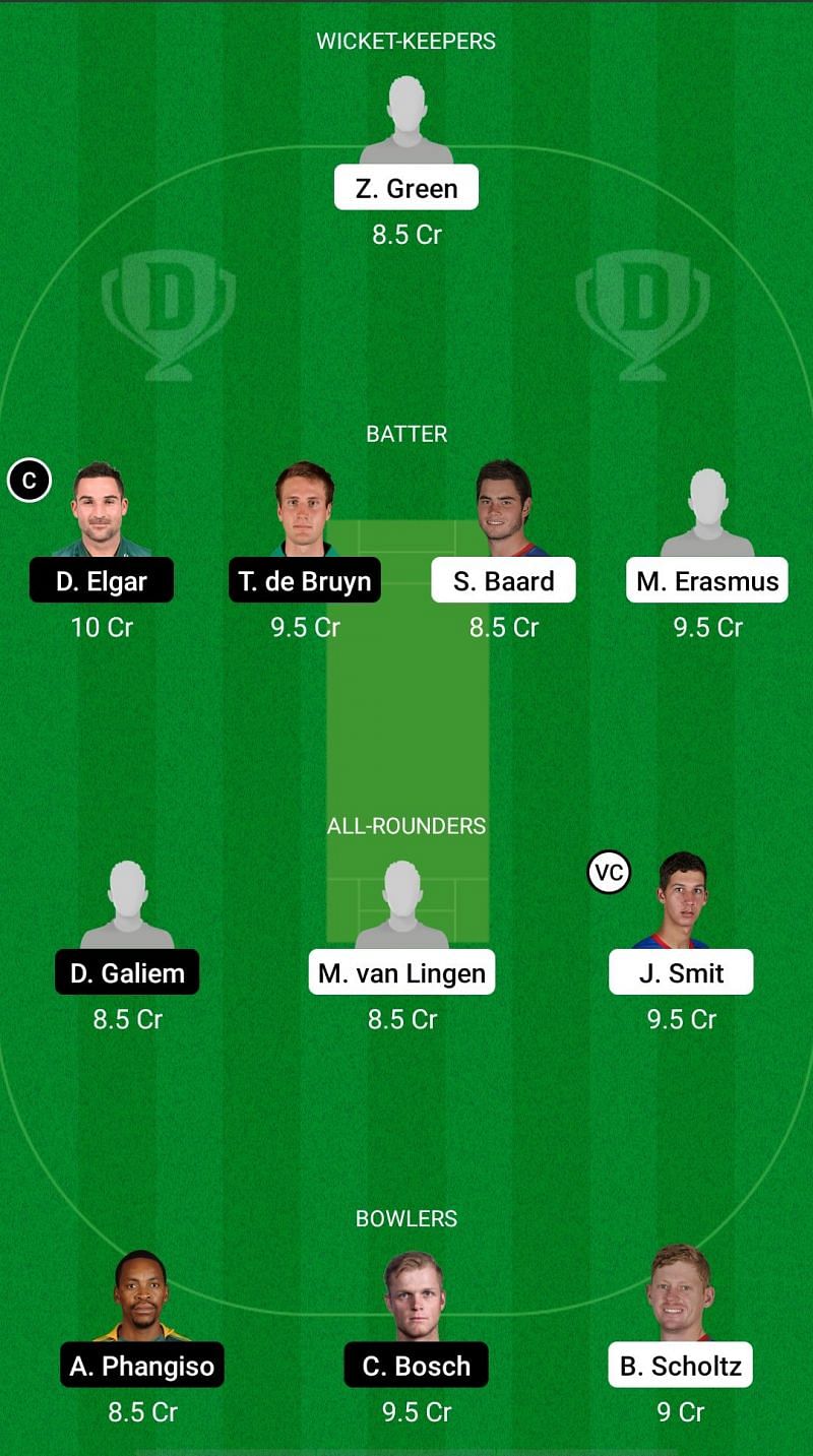 NAM vs TIT Dream11 Prediction - Titans tour of Namibia