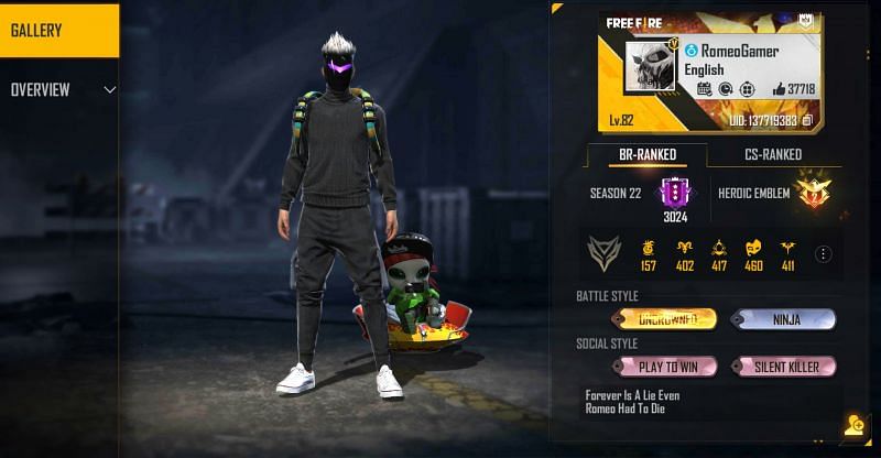 Romeo is placed in the Heroic tier in Free Fire&#039;s Clash Squad mode (Image via Free Fire)
