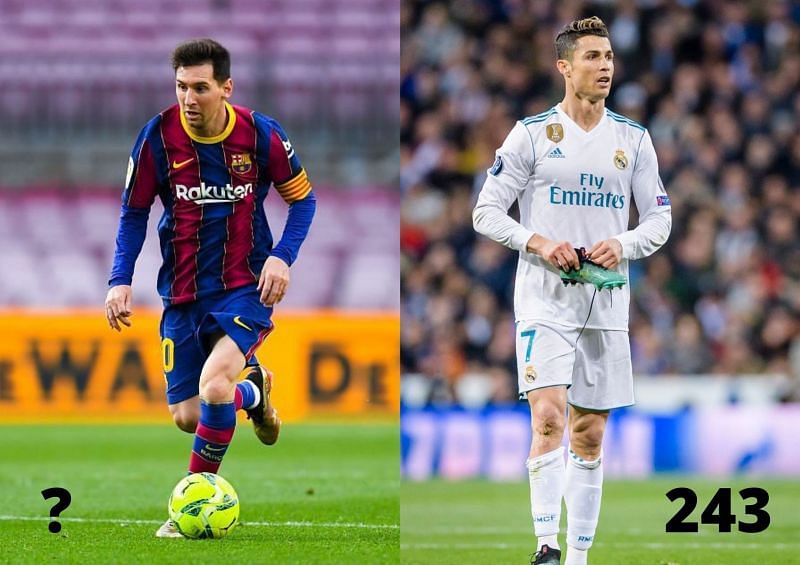 Ranking The Top 5 La Liga Goal Scorers In The Last Decade Locofootball