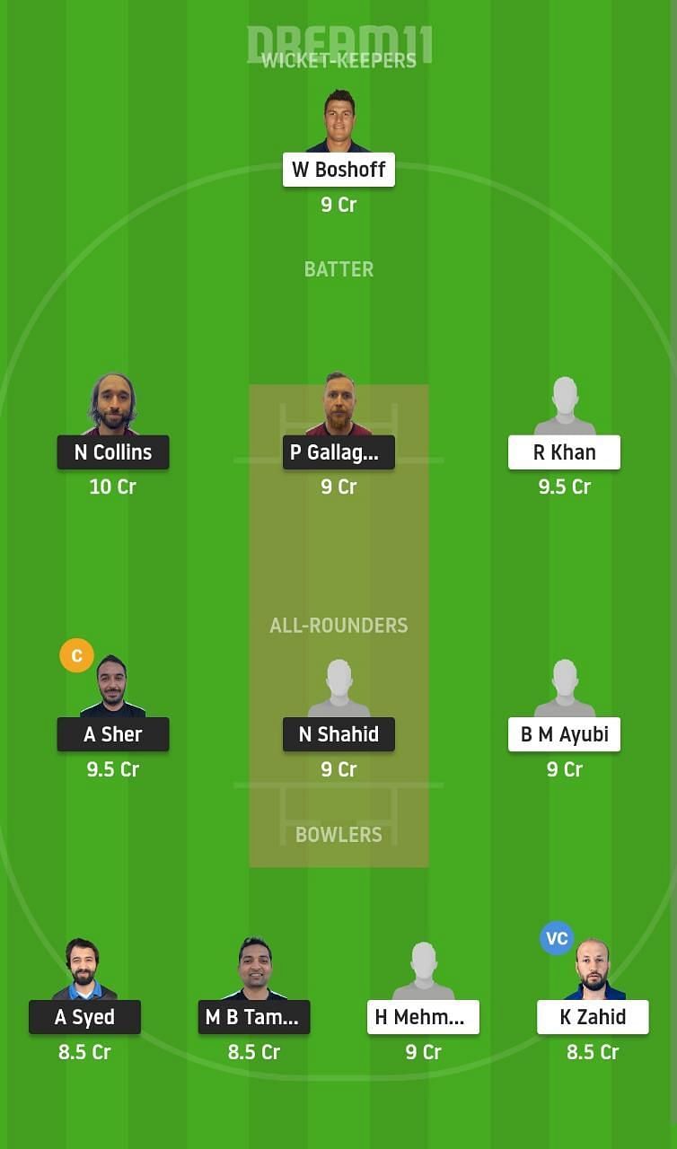 FIN vs SWE Dream11 Fantasy Suggestion #1