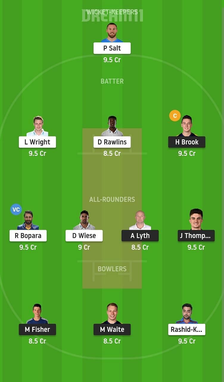 YOR vs SUS Dream11 Fantasy Suggestion #1 - T20 Blast