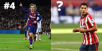 Top 5 attackers in La Liga (August 2021)