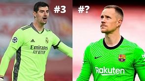 Ranking the 5 most valuable goalkeepers in the world right now - August 2021