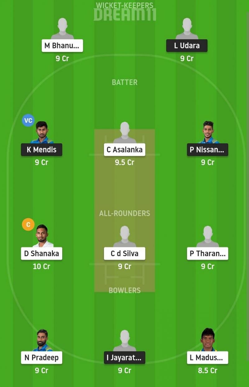 SLGY vs SLGR Dream11 Fantasy Suggestion #1