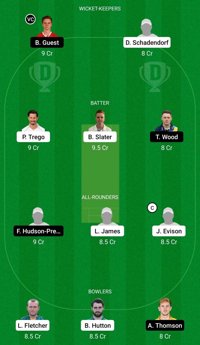 Dream11 Team 2: Nottinghamshire vs Derbyshire - Royal London One-Day Cup 2021.