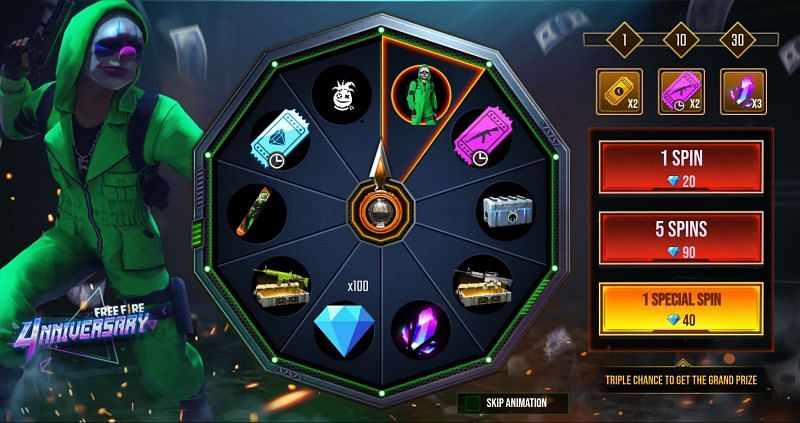 Players are not guaranteed to obtain the rewards after a specific number of spins (Image via Free Fire)