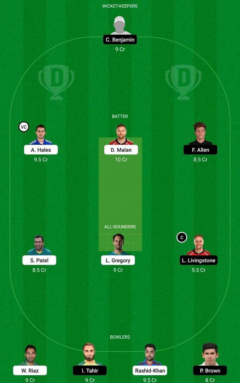 TRT vs BPH Dream11 Fantasy Tip #1