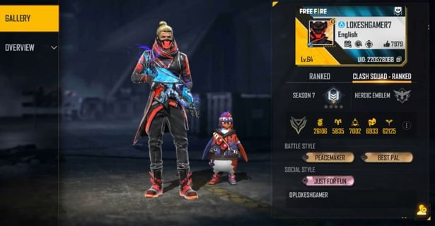 Sk Sabir Boss Vs Wawan Mks Who Has Better Stats In Free Fire Sk Sabir Boss Vs Wawan Mks Who Has Better Stats In Free Fire
