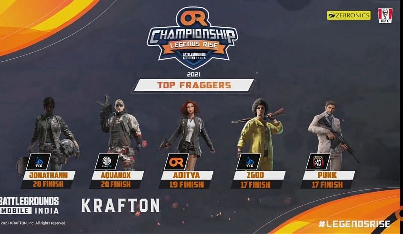 Top 5 players from BGMI OR Legends rise 2021 (Image via OR Esports)