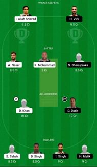 Dream11 Team for Ariana AKIF vs Lund - ECS T10 Malmo 2021 Quarter-final 3.