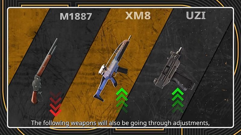 Weapon balance adjustments (Image via Free Fire)