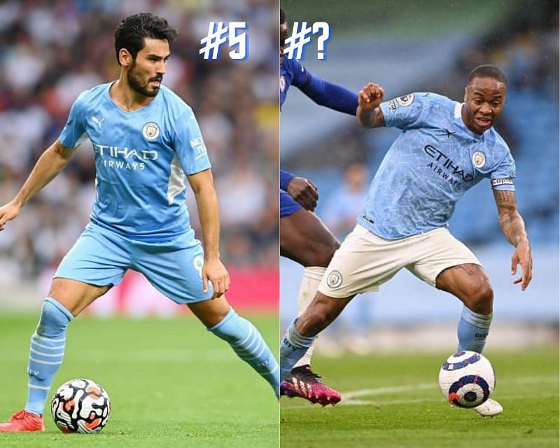 Find out the longest-serving players in the current Man City squad