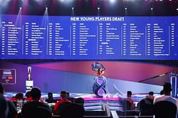 PKL Auction 2021: All you need to know about the 4 NYP players signed on Day 1