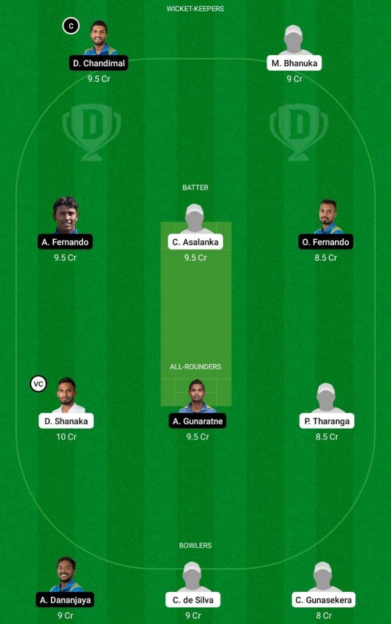 SLGY vs SLRE Dream11 Fantasy Tip #1