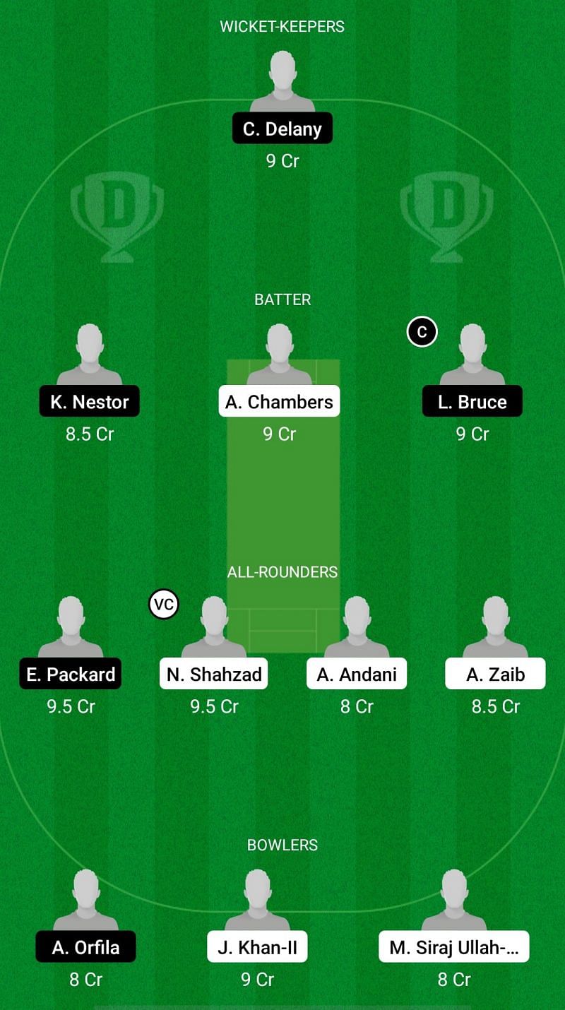 POR vs GIB Dream11 Prediction - Portugal T20I Tri-Series