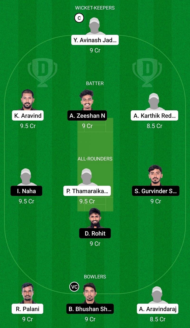 Dream11 Team 2 for Tuskers XI vs Panthers XI - Pondicherry T20 2021.