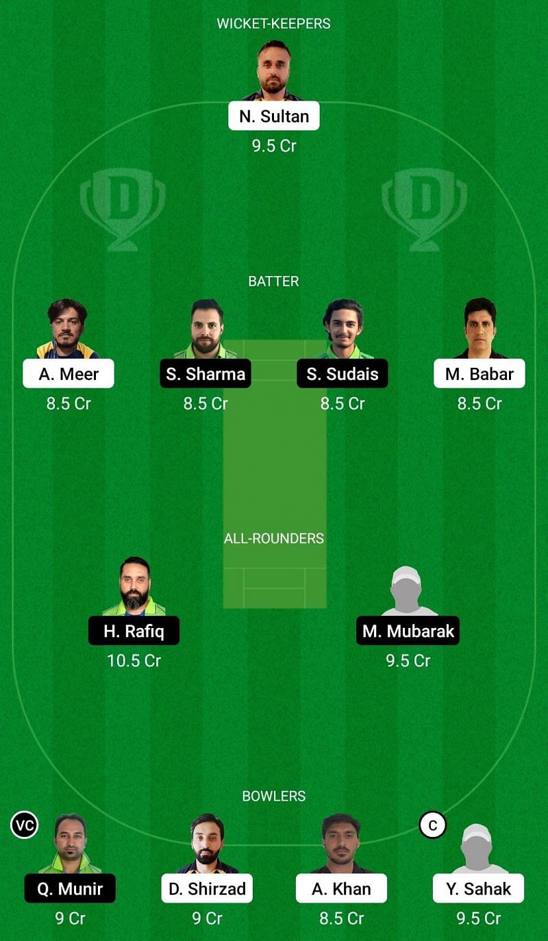 Dream11 Team for Ariana CC vs Malmo - ECS T10 Malmo 2021 Bronze Final.