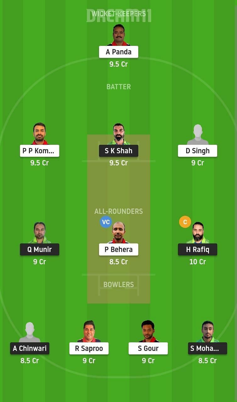 MAL vs HRO Dream11 Fantasy Suggestion #1 - ECS T10 Malmo