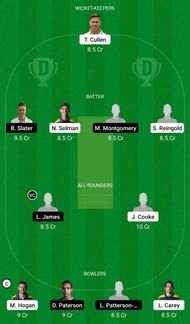 GLA vs NOT Dream11 Team - 2